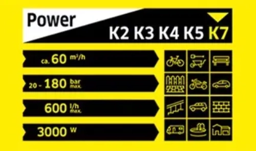 K 7