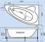 Ванна Изабель левая 170х100 NEW в комплекте (с сифоном) + каркас