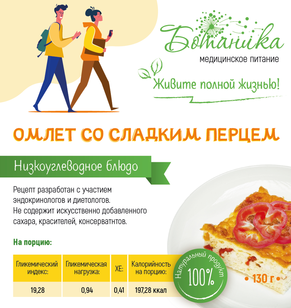 Омлет со сладким перцем 130гр