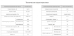 Насос НПл 63-25/6,3