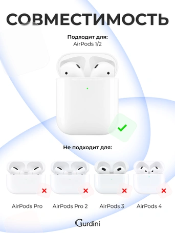 Чехол для Airpods 1/2 Gurdini прорезиненный soft touch Синий