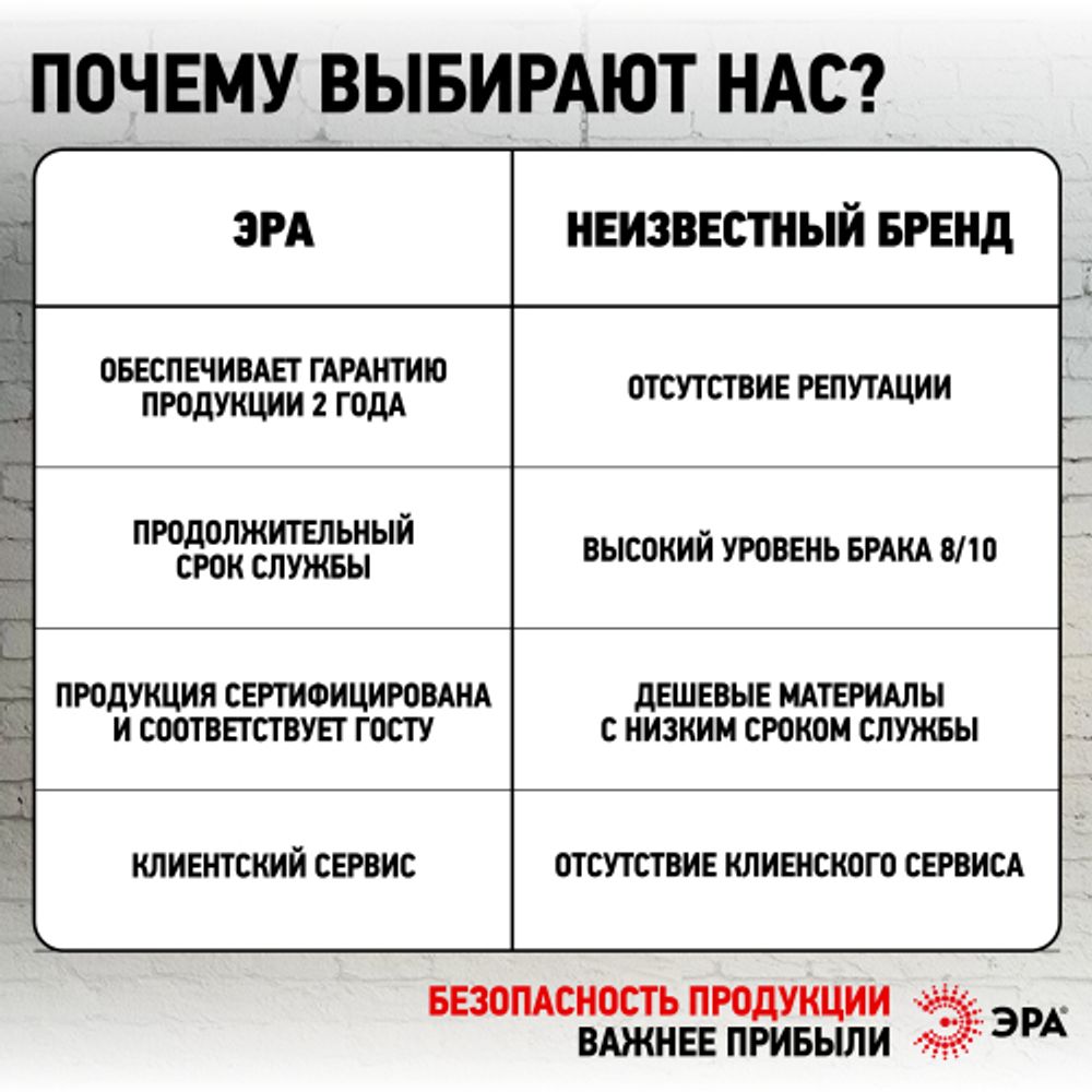 Светильник светодиодный встраиваемый Даунлайт ЭРА LED 21-18-6K круглый 18Вт 6500К | Downlight