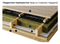 ONDUTISS Ондутис SMART А (70м2)