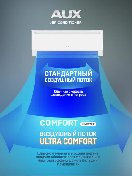 Настенная сплит-система AUX ASW-H09A4/HB-R2DI + AS-H09A4/HB-R2DI, белый
