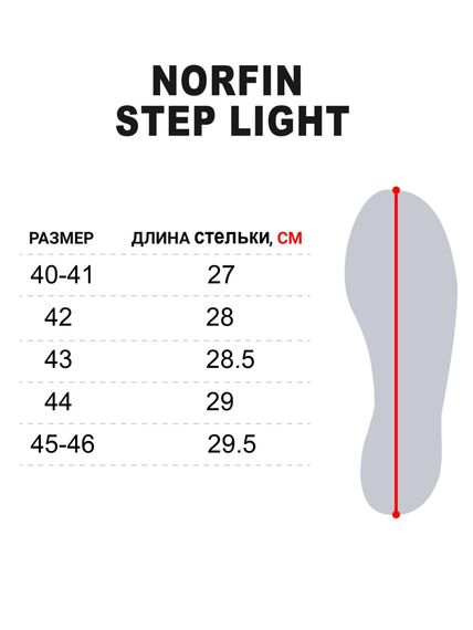 Сапоги зимние Norfin STEP LIGHT с манж. черн. EVA р.44