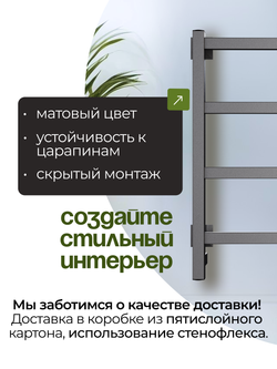 Полотенцесушитель Энтеро 65х40 графит
