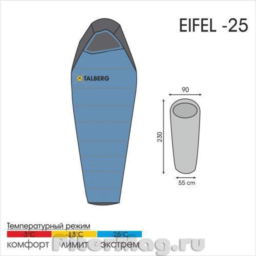 Спальник Talberg Eifel -25 Спальник Talberg Eifel -25