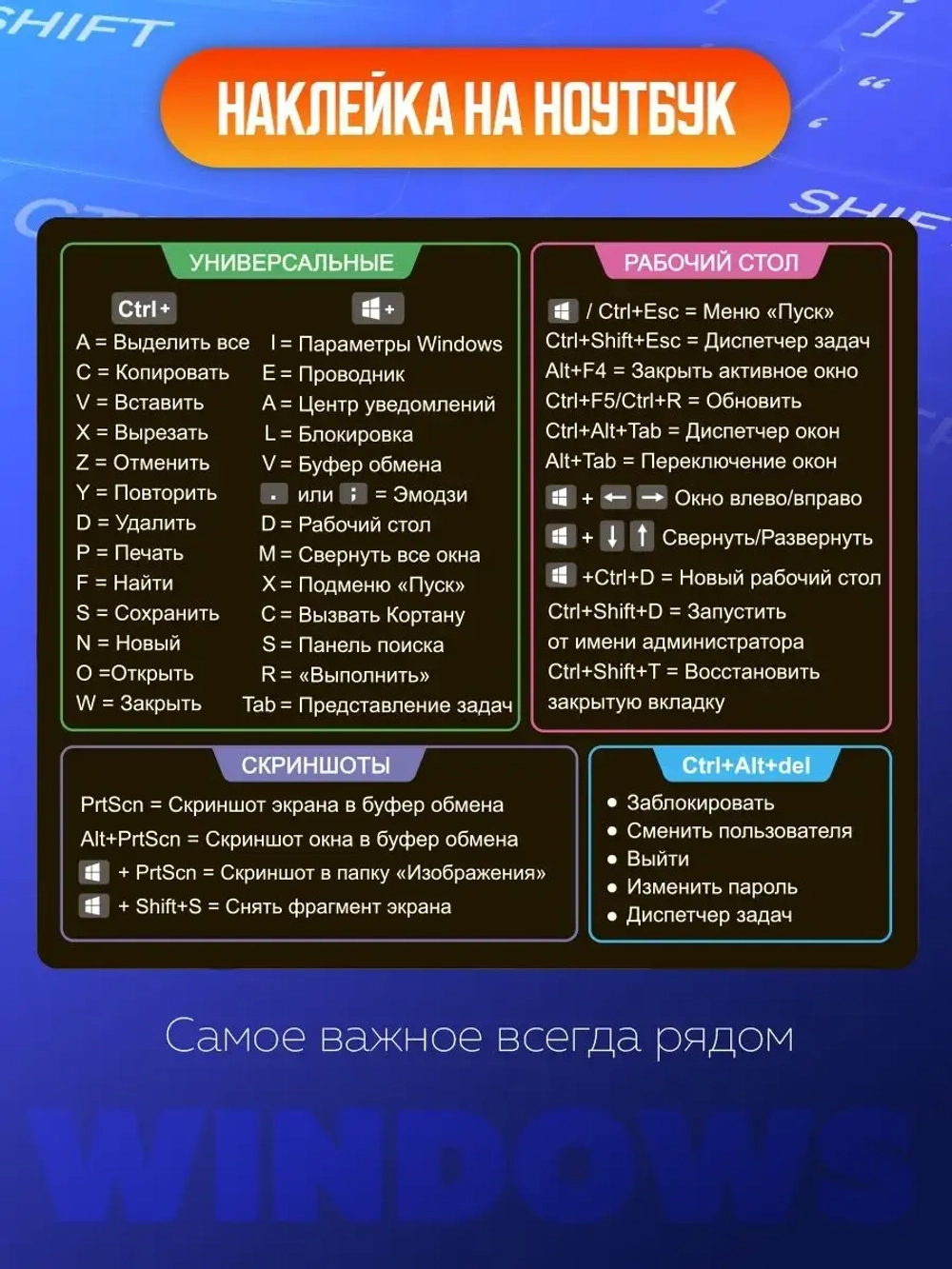 Наклейки шпаргалки "Сочетания горячих клавиш клавиатуры"