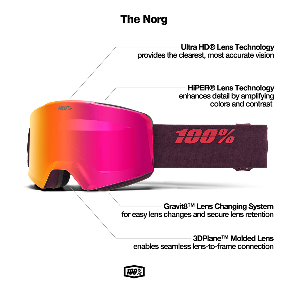 Горнолыжная маска 100% Norg / Black / Hiper Red Mirror Lens