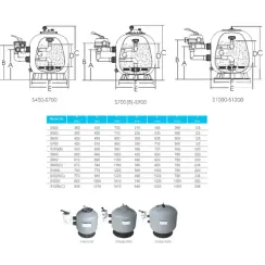 Фильтр для бассейна Aquaviva S700B (20 м3/ч, D723)