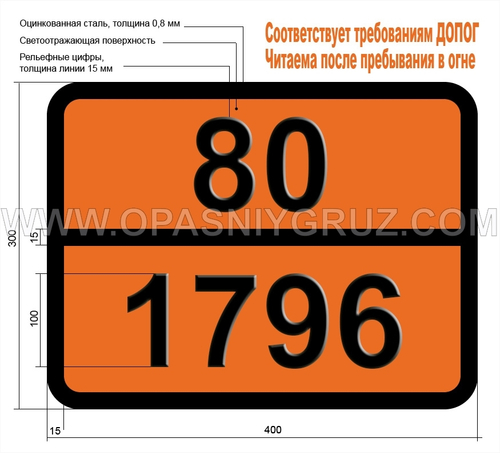 Табличка Опасный груз 80-1796 СМЕСЬ КИСЛОТНАЯ НИТРУЮЩАЯ