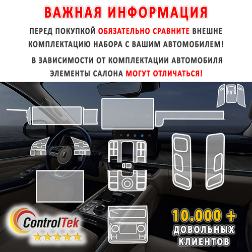TANK 500 (2023) - комплект защитных матовых пленок 8 в 1. Пленка защитная ControlTek HYBRID со слоем TOP COAT. Толщина: 6 mil. (175 мкм.)