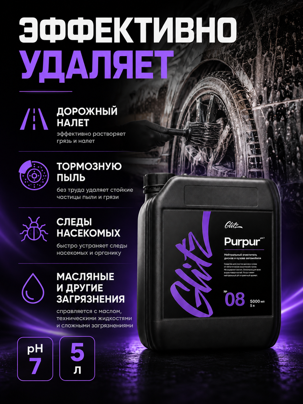 GLITZ 08 Purpur - Нейтральный очиститель дисков и кузова 5 л