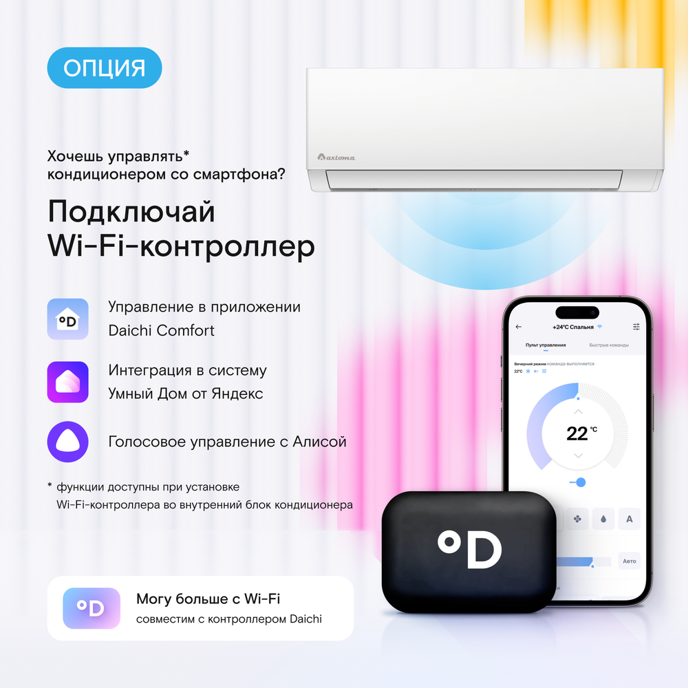 Сплит-система Axioma Серия F