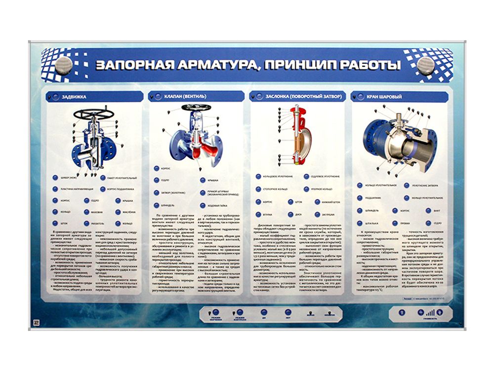Интерактивный электрифицированный стенд "Запорная арматура, принцип работы" Интерактивный электрифицированный стенд "Запорная арматура, принцип работы"