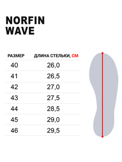 Сандалии Norfin WAVE р.41