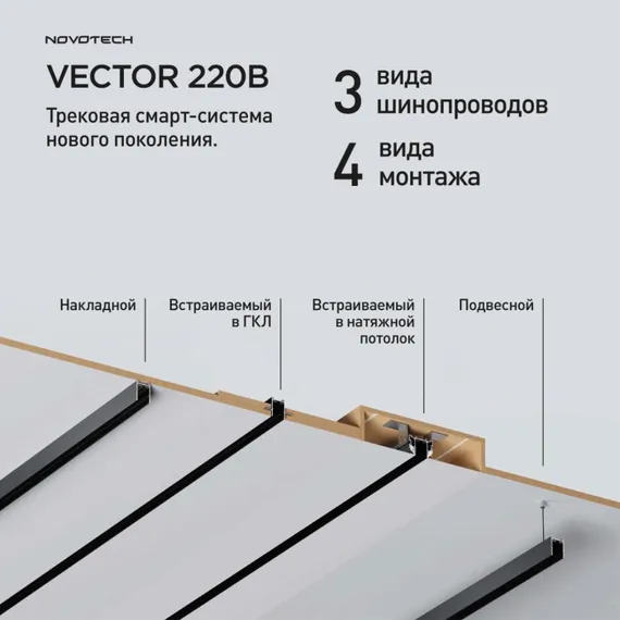 Шинопровод Vector 135302 Novotech