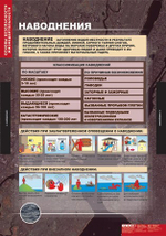 Основы безопасности жизнедеятельности (13 таблиц, 68х98 см)