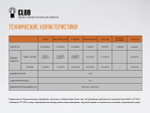Фонарь Fenix CL09 серый, CL09GY