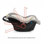 Детское автокресло SIGER «ДАФНИ», ковентри, гр. 0+, 0-13 кг, 0-1,5лет