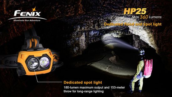 Налобный светодиодный фонарь Fenix HP25, 2 диода по 180 лм
