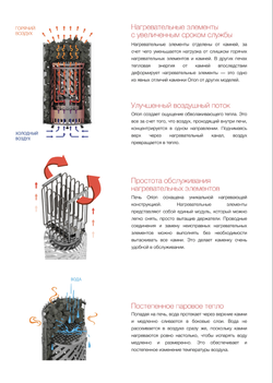 Электрическая печь SAWO Orion ORN-120NS-G-P (12 кВт, нержавейка, напольная), выносной пульт (пульт и блок мощности докупаются отдельно)
