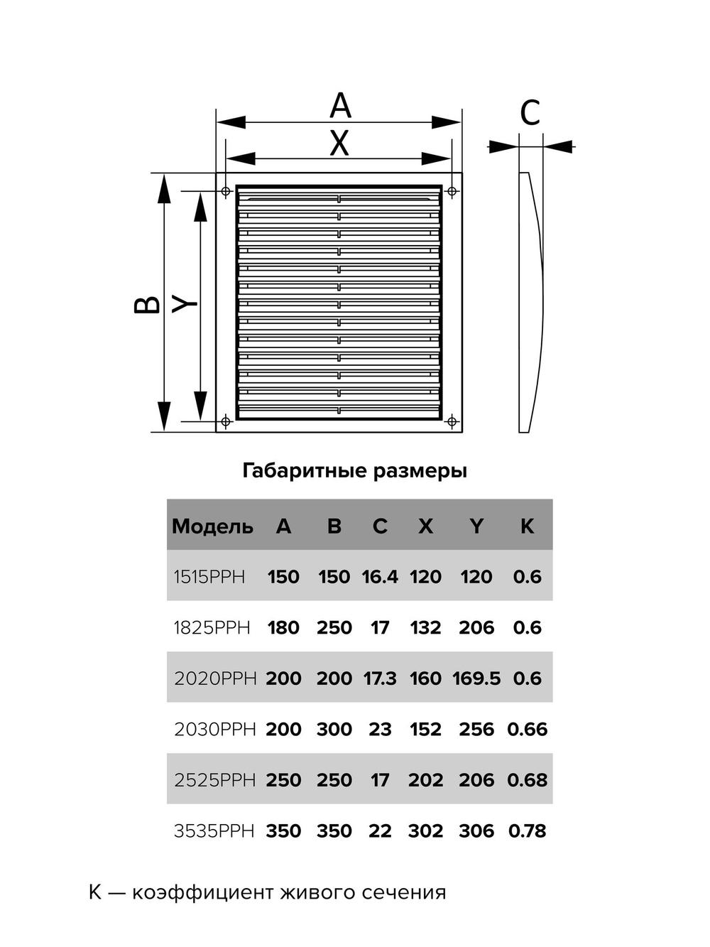 Решетка вентиляционная РРН разъемная 250х250 ASA серый ERA