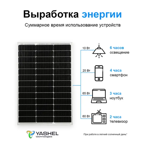 Солнечная электростанция Yashel 100Вт/10A Монокристалл PWM