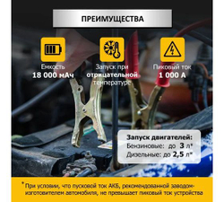 Пусковое устройство iCarTool 12 В, 18 000 мАч, 450/1000 А IC-CBL18