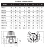 Трехходовой поворотный клапан Wester 1/2 Kvs 1 ВР, VRS3121 (0-04-2000)
