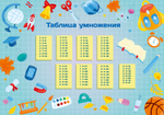 Настольное покрытие д/лепки 330/230 "Цвета и фигуры 2025" (Пчёлка)