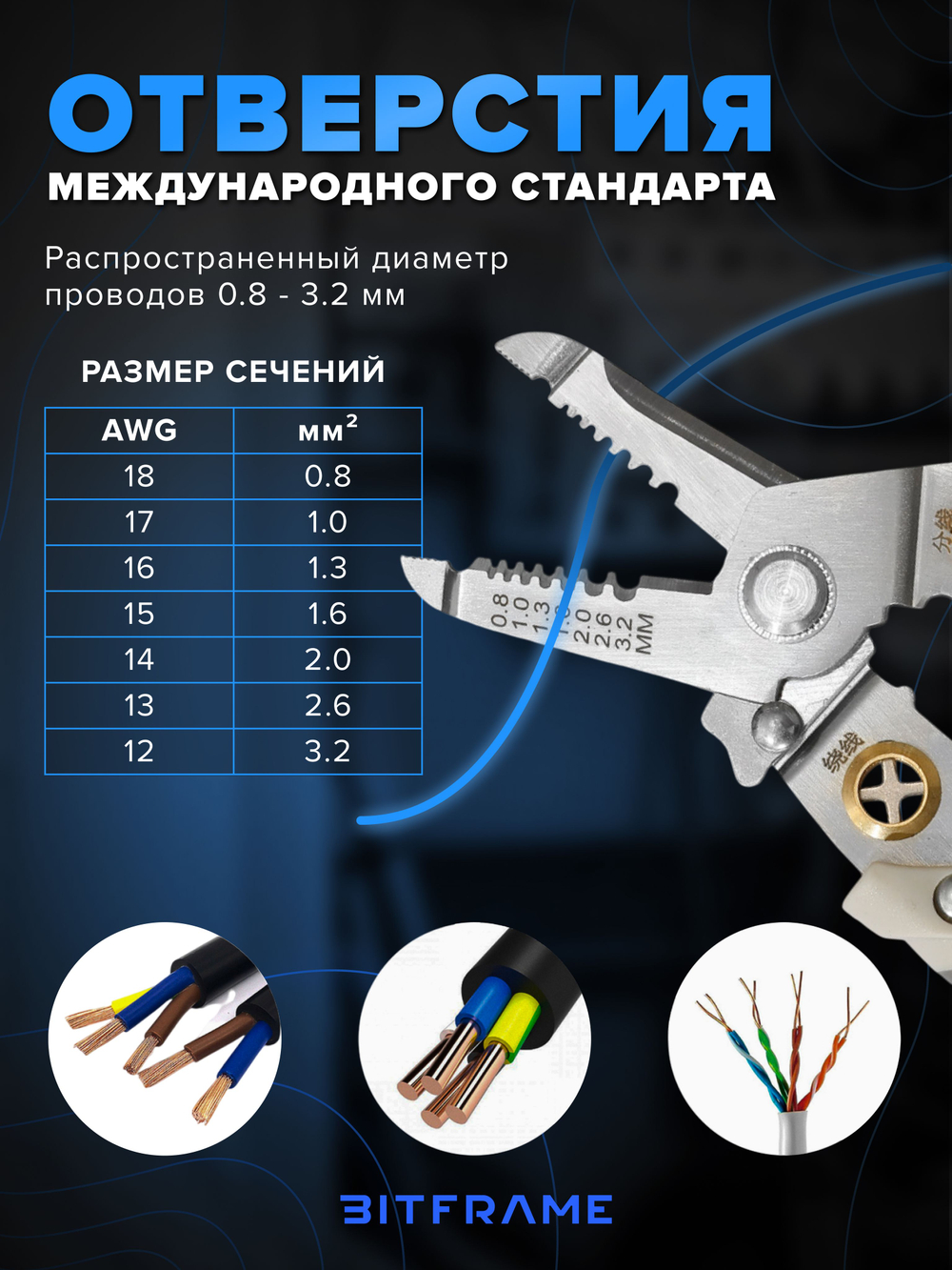 Многофункциональные плоскогубцы электрика, стриппер для зачистки проводов, кримпер для обжима клемм, кусачки электрика