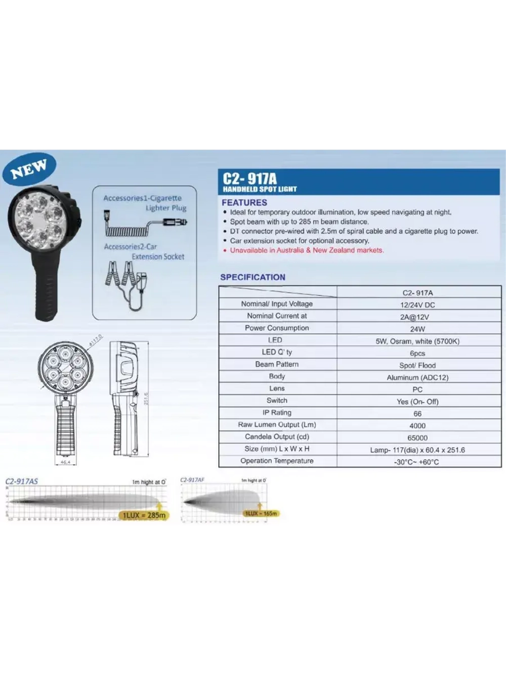 Фара-искатель LED (12V, 4000Lm, алюминиевый корпус, IP66)