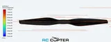 Пропеллер карбоновый VZ 26x9.5 T-Motor (пара)