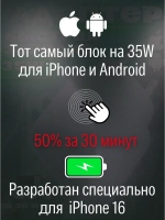 Зарядка для iPhone type-c 35W