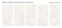 Staro LunaRossa IBERIA CREMA 60x120 CARVING SATIN