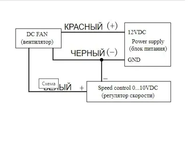 Вентилятор тангенциальный VD205-12D-G с решеткой