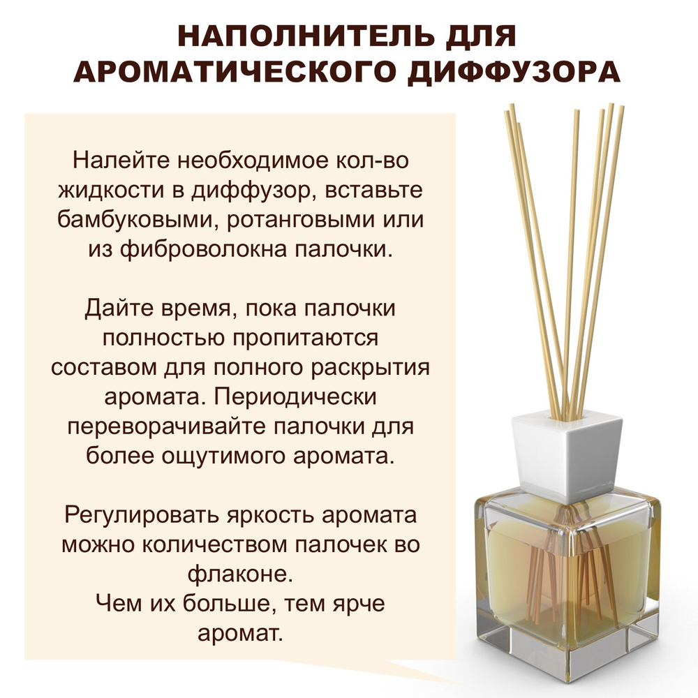 МИНДАЛЬ И КОФЕ - Наполнитель для ароматического диффузора
