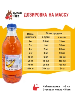 Рыбий жир форелевый 500 мл, лососевое масло ТД ЗКМ