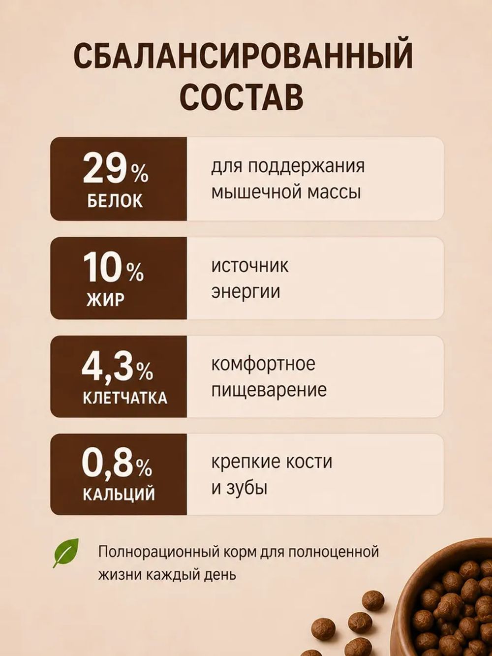 Сухой корм Fealdon для взрослых собак мелких пород с говядиной