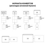Конверты С3+ (360х460 мм), КРАФТ, без клея, 90 г/м2, КОМПЛЕКТ 500 шт., треугольный клапан, 460ТК