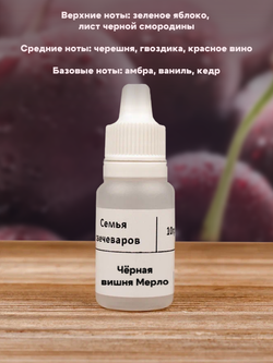 Набор отдушек "По мотивам CS 2"