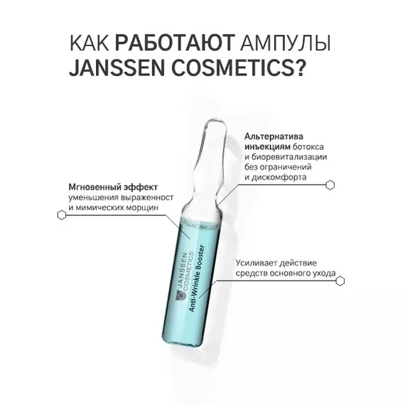 Ампулы лифтинг-эффект
