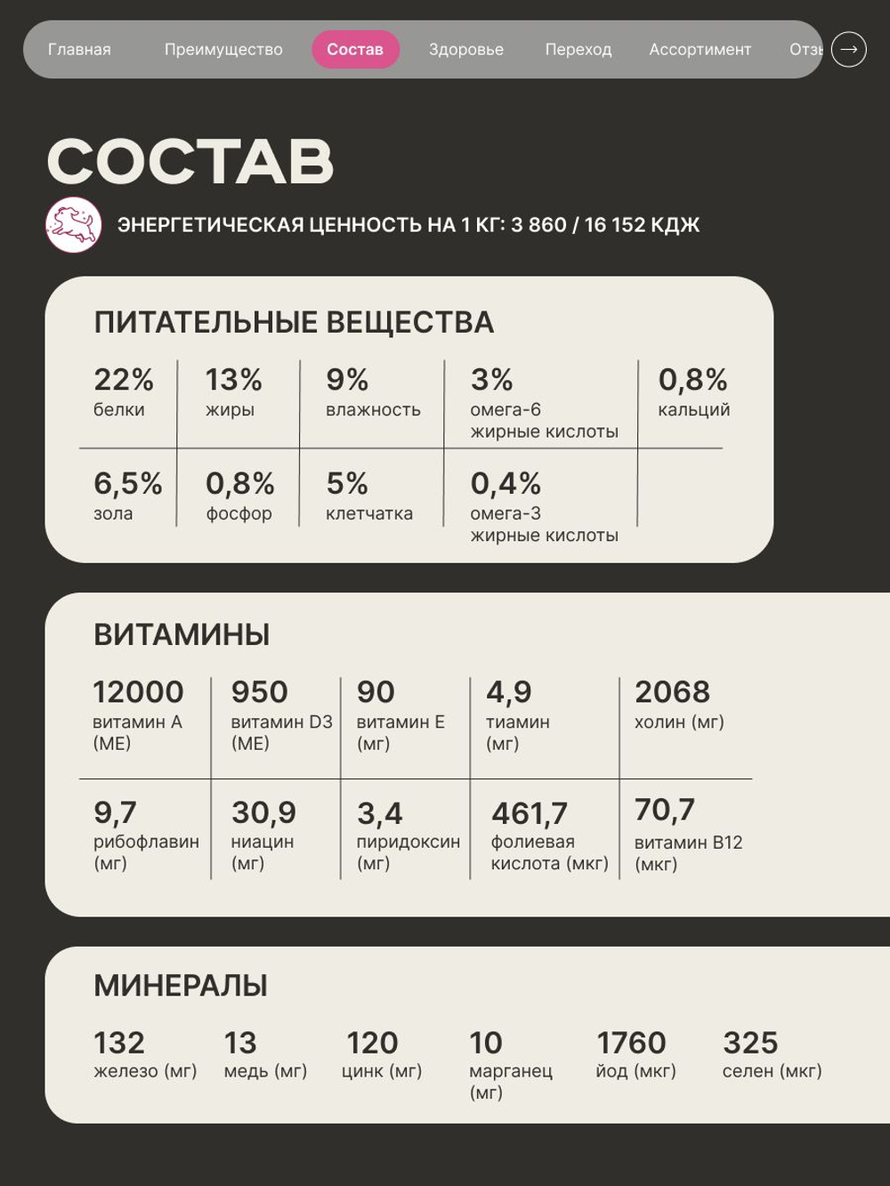 Корм сухой для взрослых собак породы Кане-корсо, премиум полнорационный комплекс, с говядиной, 12 кг, QUATTRO