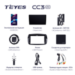 Teyes CC3 2K 9"для Mercedes Benz Smart Fortwo 3 2014-2020