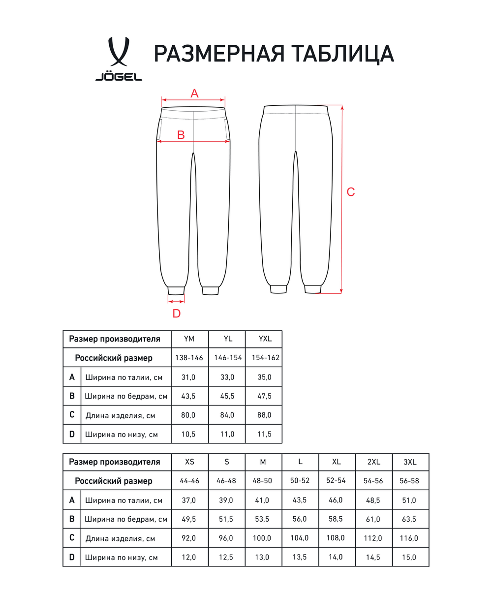 Брюки ESSENTIAL Cotton Pants, темно-синий