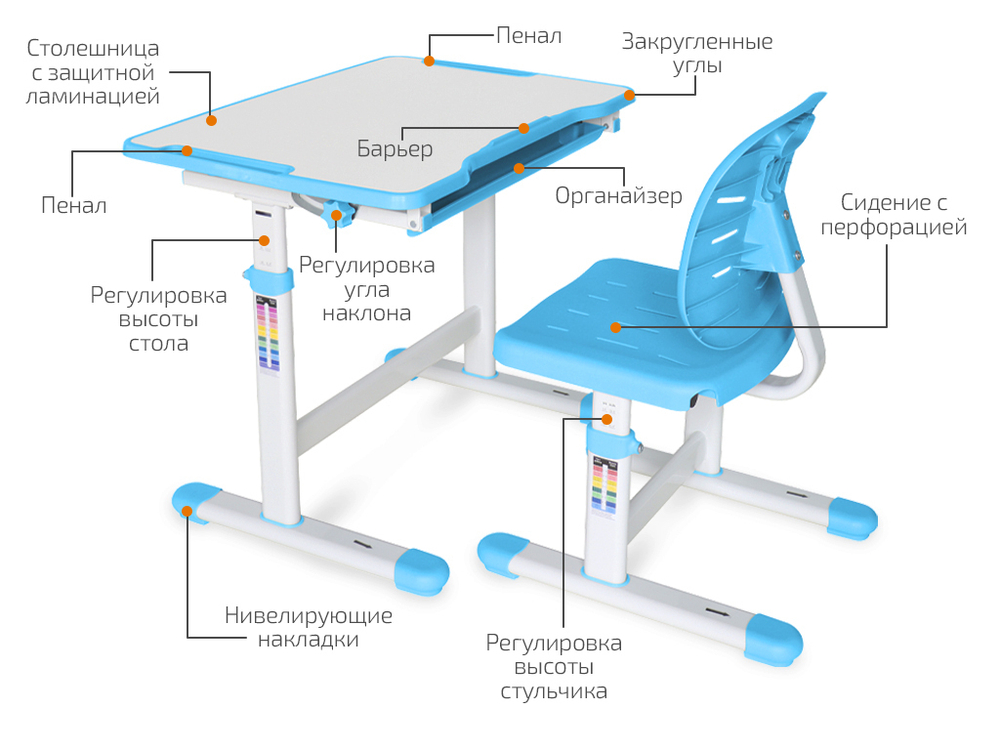 Комплект ErgoKids (стол+стул) Evo-06 Ergo Blue (арт. Evo-06 Ergo BL)