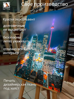 Картина "Каналы Венеции", интерьерная 50х70см 1шт.