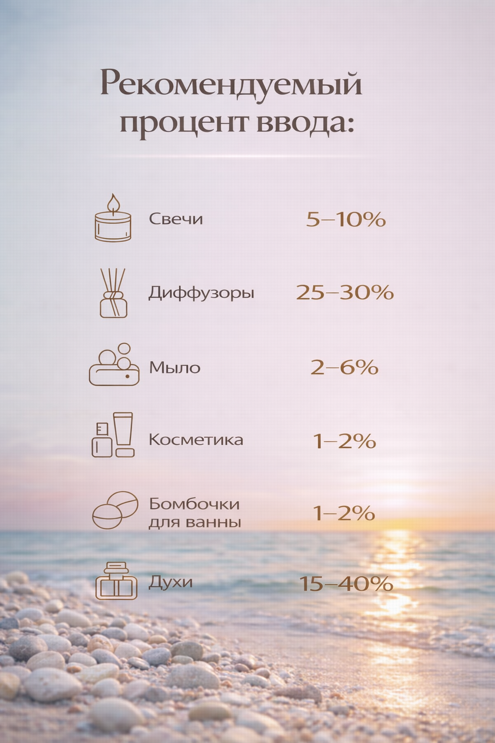 Черное море