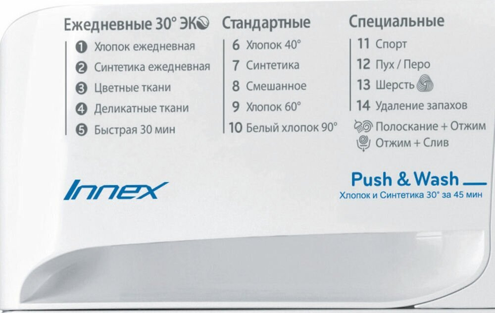 Indesit BWSD 51051
